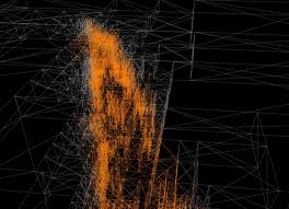 Cultivate Positive Habits | Life Leadership | Vital Leadership